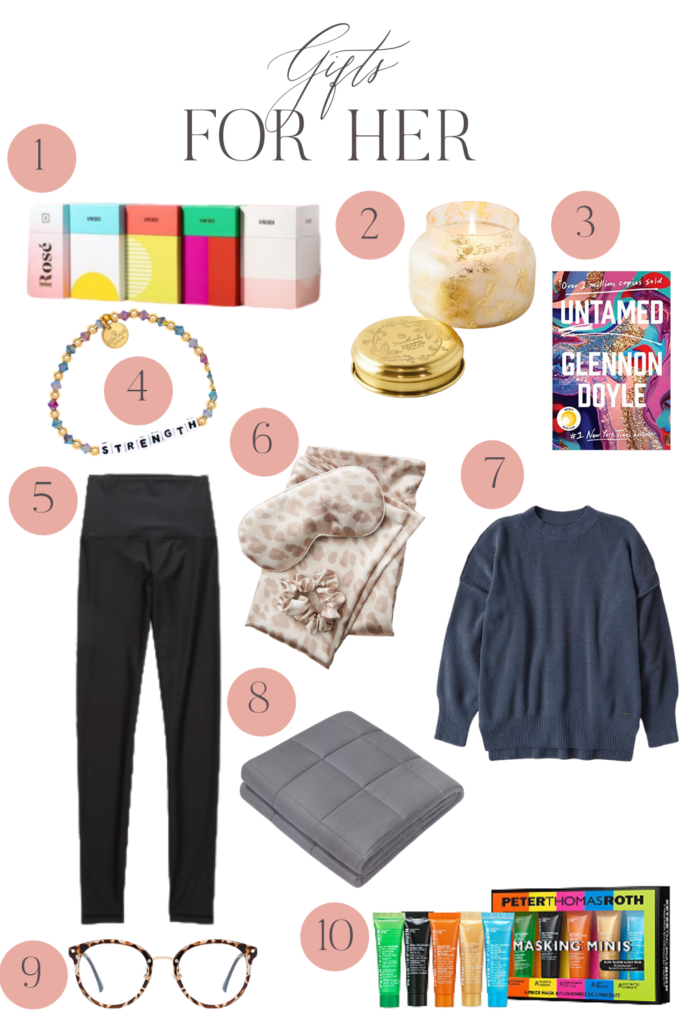 womens holiday gift guide 2020