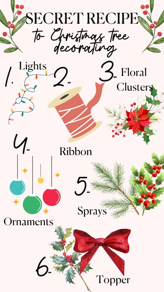 christmas tree decorating tips