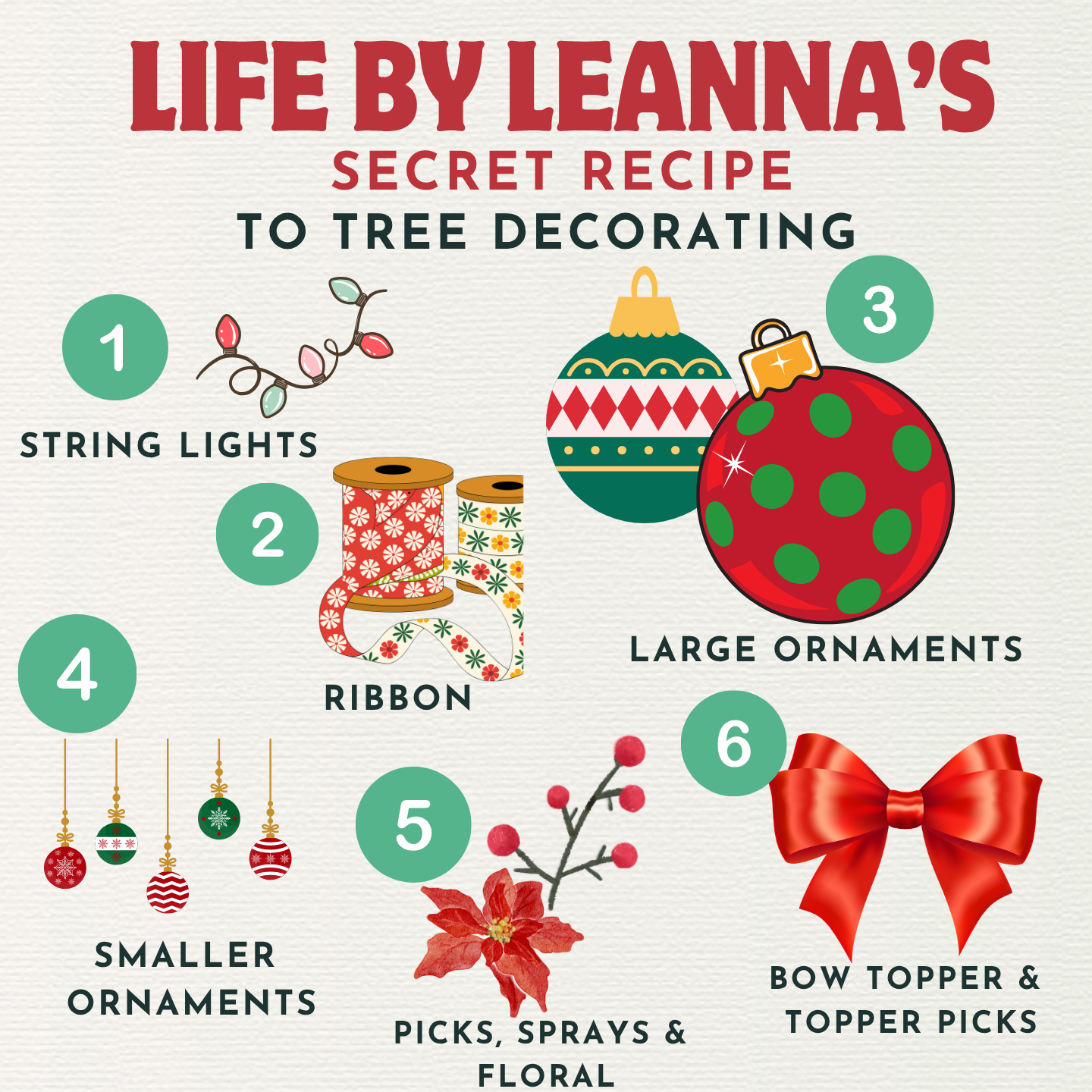 how to decorate a christmas tree